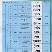 【生產(chǎn)銷(xiāo)售穿線波紋管 可用作通風(fēng)排氣管】?jī)r(jià)格,廠家,圖片,塑料管,廣州晶信機(jī)電設(shè)備-
